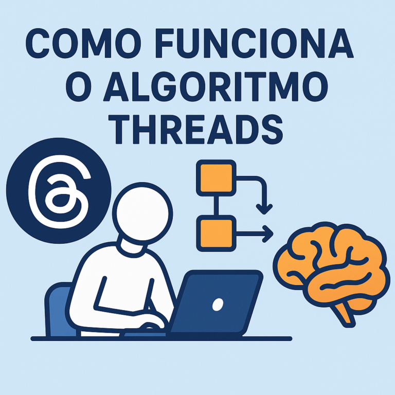 Como Funciona o Algoritmo Threads: o “Cérebro” por trás da Programação Concorrente
