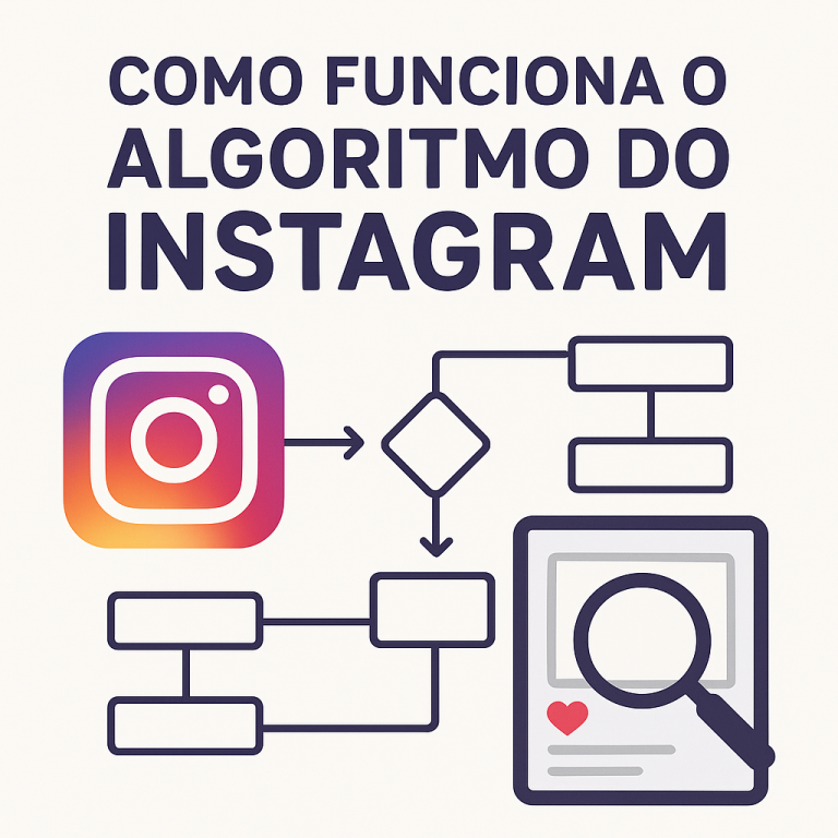 Como funciona o algoritmo do Instagram: guia completo (e como aparecer mais no feed e nos Reels)