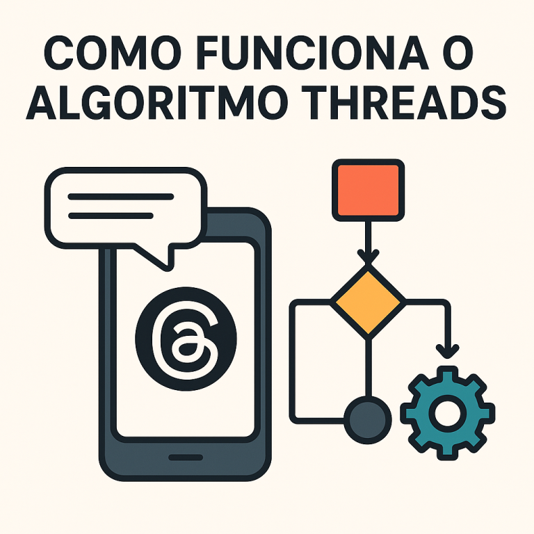 Como Funciona o Algoritmo de Threads: O Guia Completo para Entender Concorrência, Paralelismo e Boas Práticas