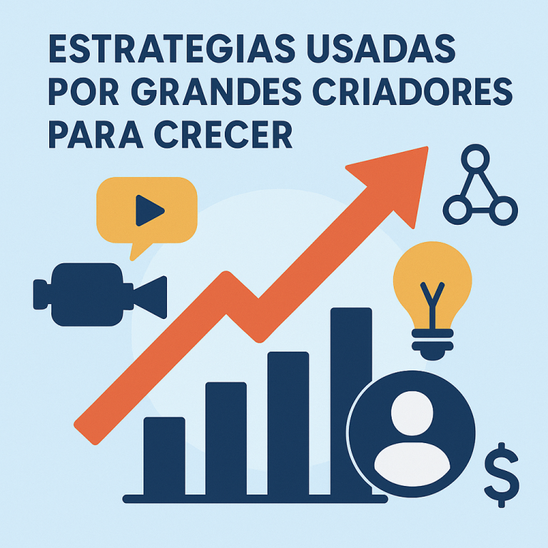 Estratégias usadas por grandes criadores para crescer: do conteúdo consistente à audiência fiel